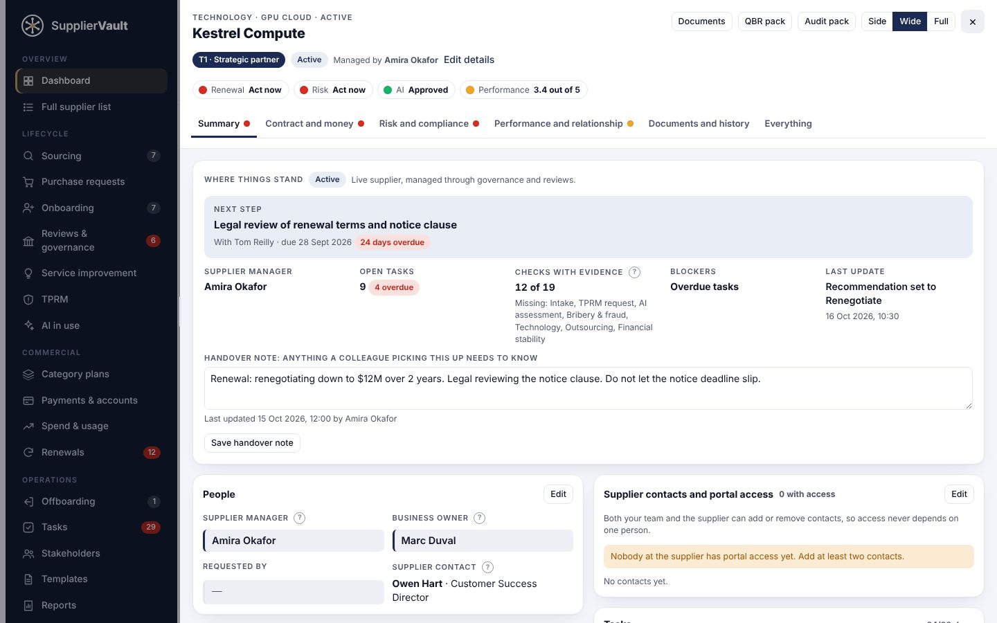 A supplier record with next step, handover note and renewal dates